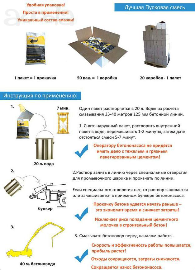  Пусковая смесь для бетононасоса