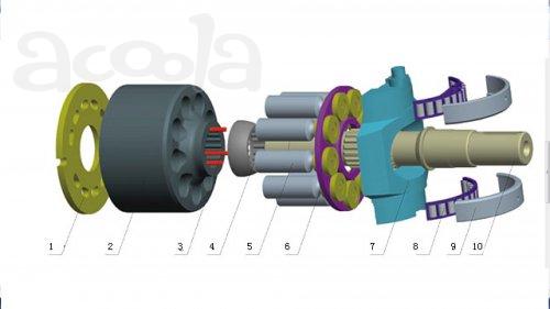 Насос REXROTH A10VSO16-140 для бетононасосов