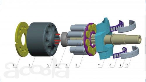 Насос REXROTH A4VSO40 для бетононасосов