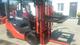 Продаётся TOYOTA 8FGL18