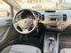 KIA Cerato, 2015