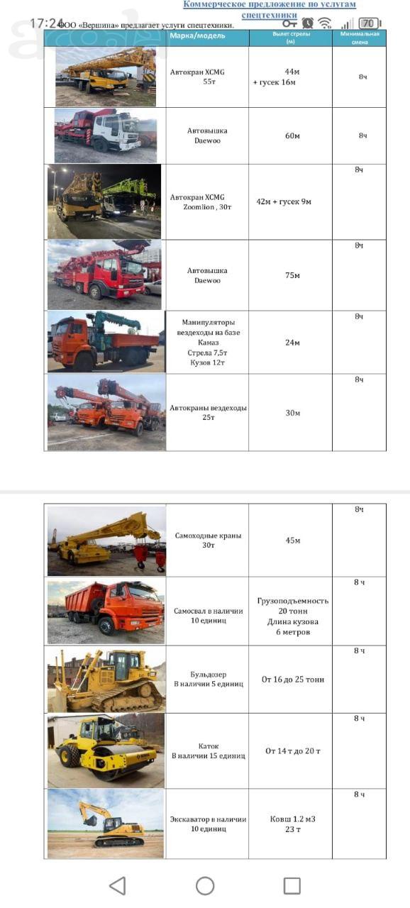 Есть свободные самосвалы и спецтехника. Ищем работу по МО и РФ